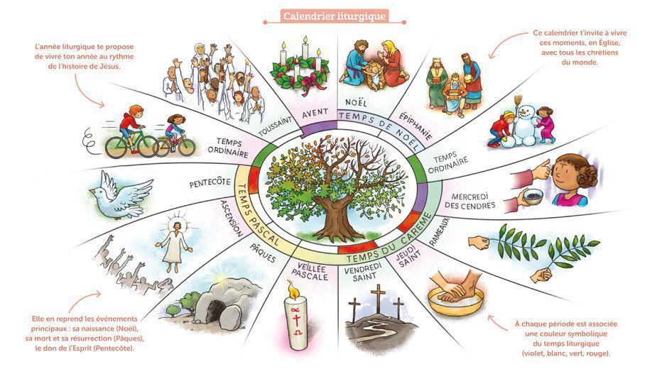 Calendrier de messe janvier 2026